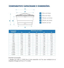 Caixa D’Água Fortlev 310 Litros Azul em Polietileno